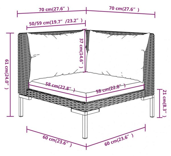 VidaXL 7 részes sötétszürke polyrattan kerti bútorszett párnákkal
