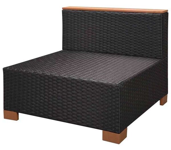Polyrattan Kerti Bútorszett - 7 részes - Fekete