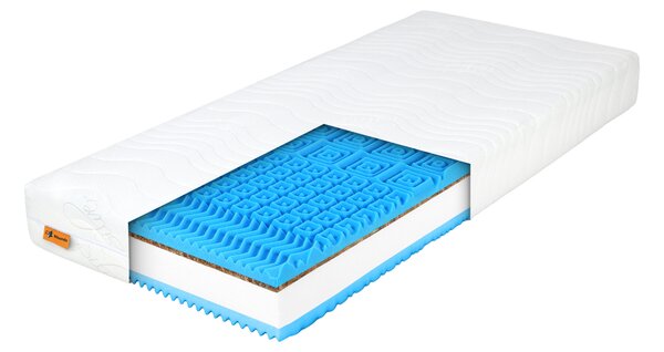 Wilsondo ZENOR habmatrac kókusszal 80x200x21 - Silver huzat