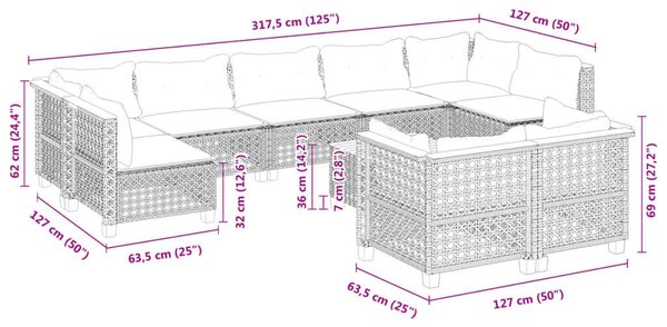 Polyrattan Kerti Ülőgarnitúra - 10 részes - Fekete