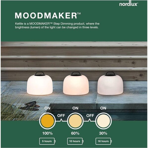 Nordlux modern kültéri állólámpa kettle fehér nor2018003003 IP65