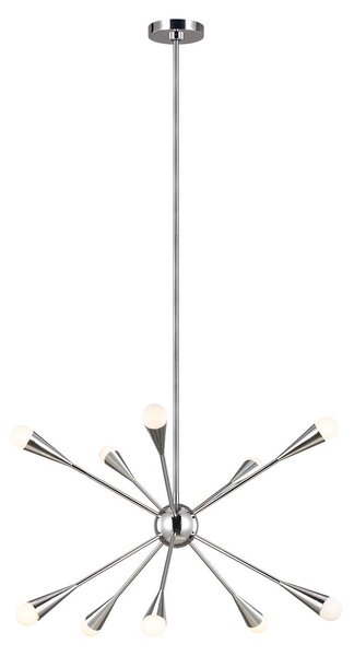 Feiss modern csillár jax nikkel elsfe-jax10-pn