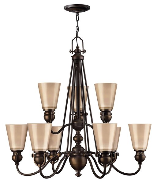 Hinkley klasszikus csillár mayflower borostyán antik bronz elshk-mayflower9