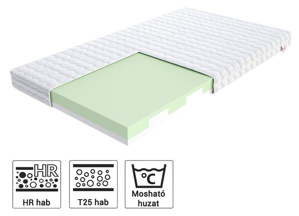 Lujza matrac HR habbal 80x180