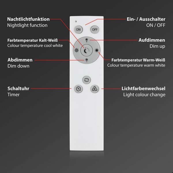 LED Csillagos égbolt keret nélküli CCT, 30x30cm