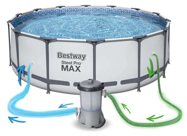 427 x 122 cm 19in1 bestway 5612x kerti keretes medence 427 x 122 cm 19in1 bestway 5612x kerti keretes medence