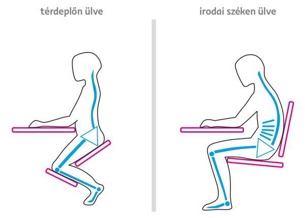 KONDELA Ergonomikus térdelőszék, narancs/bükkfa, FLONET