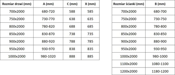 Mexen Exo-B 90 x 90 cm-es nyitható zuhanykabin, átlátszó, fekete - 817-090-090-70-00