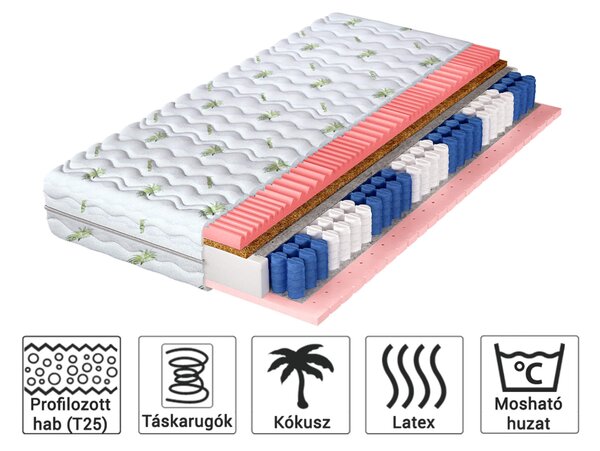 Wilsondo MERKURY táskarugós matrac kókusszal 80x200