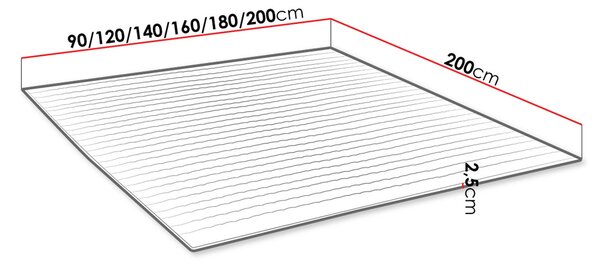 SUNDBY kétoldalas topper 180x200
