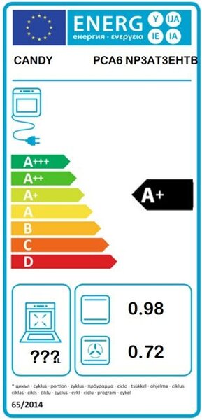 Candy PCA6 NP3AT3EHTB Összecsomagolt Multifunkciós sütő + elektromos kerámia főzőlap Fekete