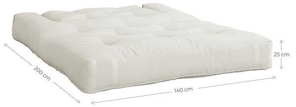 Hippo fehéres bézs kanapé 140 cm - Karup Design