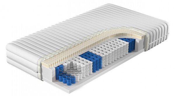 Kétoldalas rugós matrac 80x200 PROVIDENCE