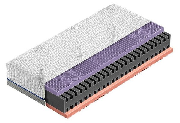Antibakteriális habszivacs matrac 80x200 BATON
