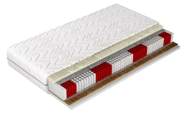 Ortopédiai habszivacs matrac 80x200 CALDAS VISCO