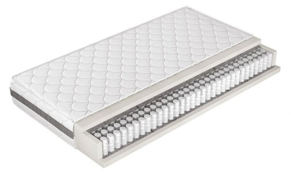 Antiallergén habszivacs matrac 80x200 OUREM 3