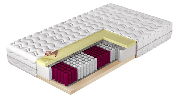 Rugós antiallergén matrac 90x200 ABILENE