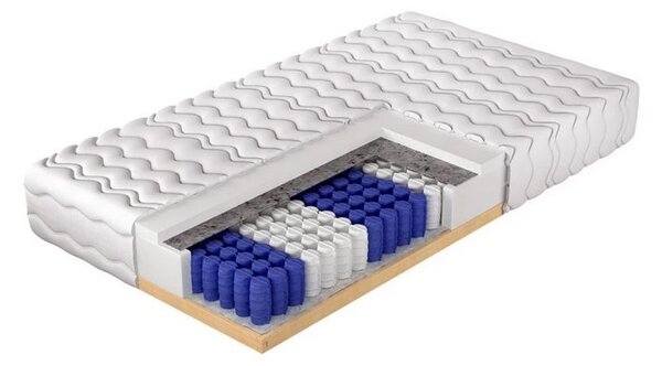 Rugós matrac 80x200 CHICA COMFORT
