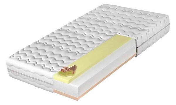 Kétoldalas habszivacs matrac 90x200 SHIRONG