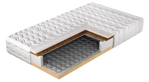 Rugós matrac 80x200 CHICA PLUS
