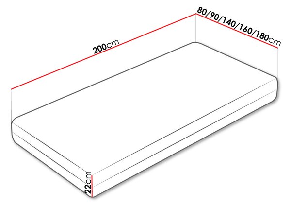 Rugós matrac 80x200 CHICA COMFORT