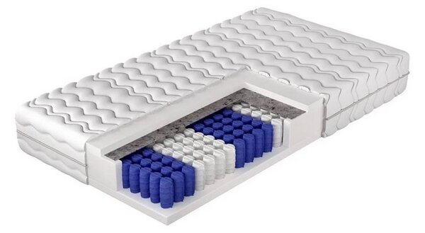 Zsákrugós matrac 90x200 GORTON