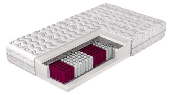 Kétoldalas rugós matrac 90x200 HORSTE