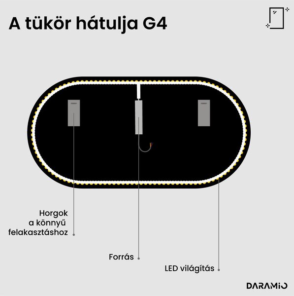 Atipikus fürdőszoba tükör LED világítással G4