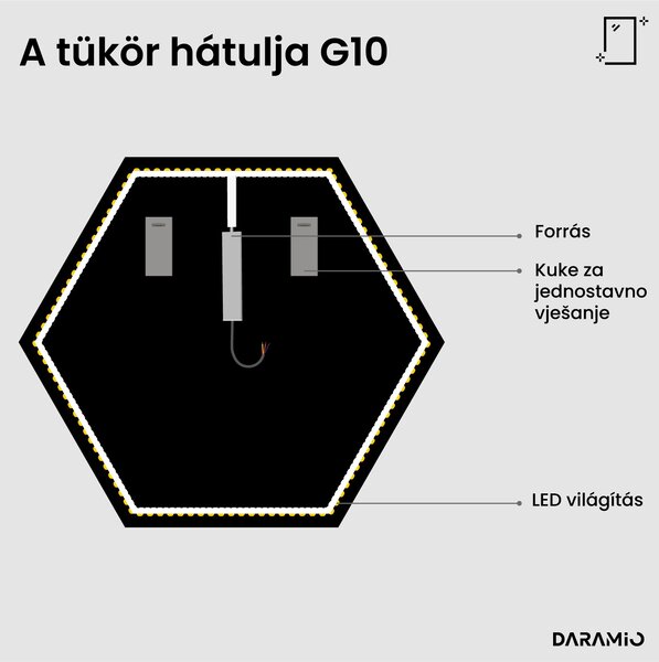 Aszimmetrikus fürdőszoba tükör LED-világítással G10