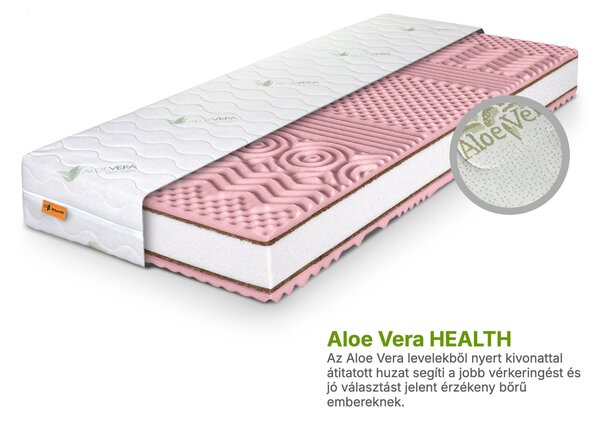 Wilsondo PINKCOCO PLUS habszivacs matrac kókusszal 80x200x20 - Aloe Vera huzat