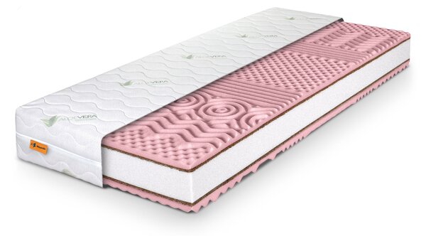 Wilsondo PINKCOCO PLUS habszivacs matrac kókusszal 80x200x20 - Aloe Vera huzat