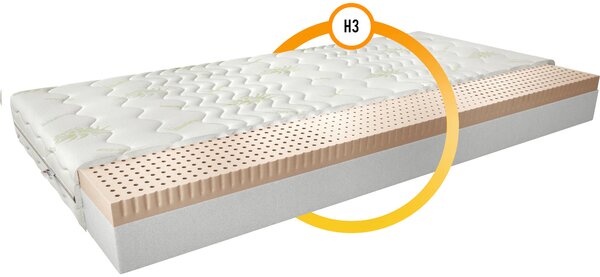 Közepes keménységű latex matrac 80x200 PHILOMELA 1