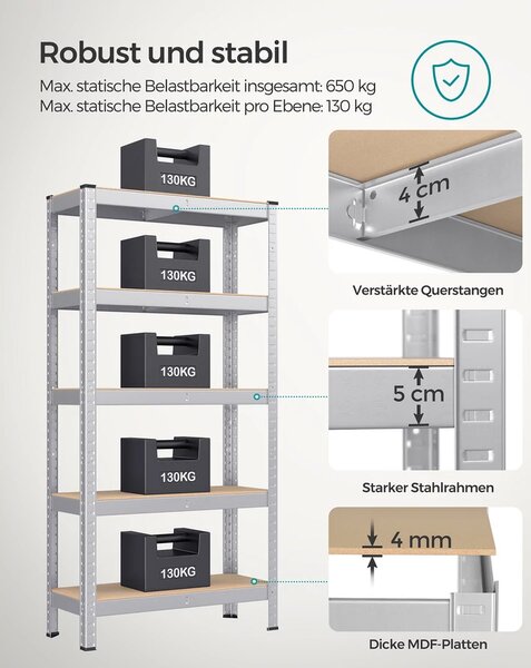 Ötszintes polcrendszer, acél polcrendszer tároláshoz, csavarmentes összeszerelés, teherbírás 650 kg, 30 x 75 x 150 cm, ezüst
