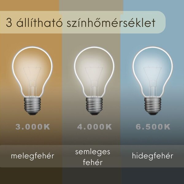 Welland Type-2 LED tükör - fényerő + színhőfok szabályozás + óra - Ø 50 cm