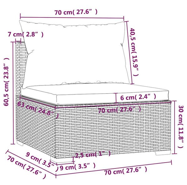 4 részes szürke polyrattan kerti ülőgarnitúra párnákkal