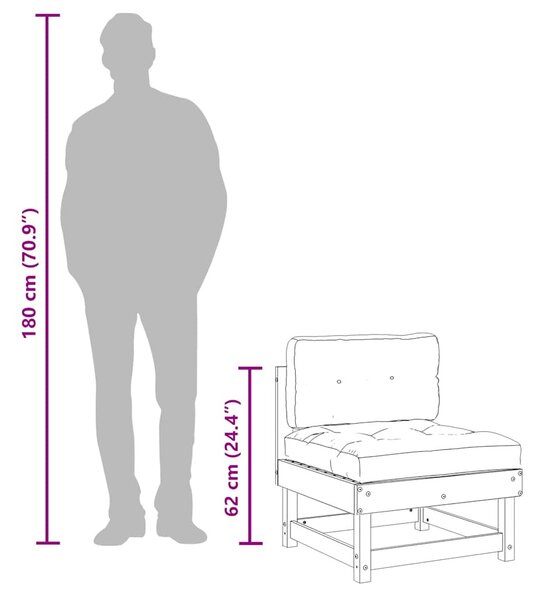 3 részes fekete polyrattan kerti ülőgarnitúra párnákkal