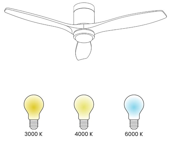 Mennyezeti ventilátor világítással PIAYE Távirányítóval LED Barna