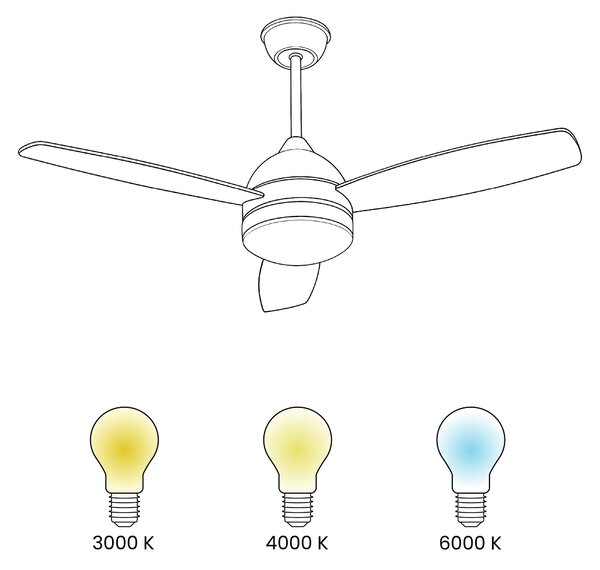 Mennyezeti ventilátor világítással MANSALA Távirányítóval LED Sötétbarna