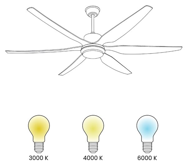 Mennyezeti ventilátor világítással VERDURE Távirányítóval LED Barna
