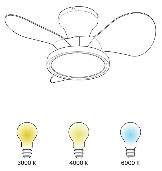 Mennyezeti ventilátor világítással PUNTI Távirányítóval LED Fehér