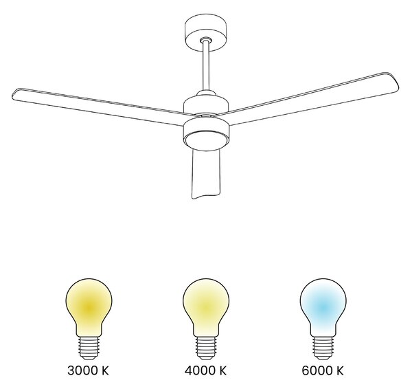 Mennyezeti ventilátor világítással JEREMY Távirányítóval LED Barna