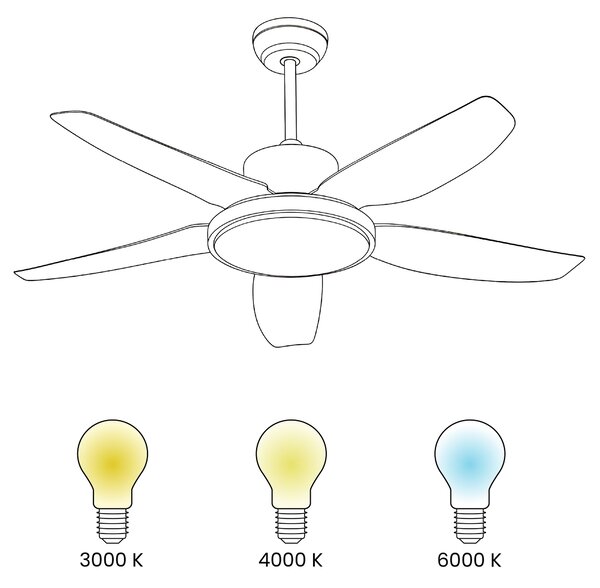 Mennyezeti ventilátor világítással LOUVET Távirányítóval LED Fekete