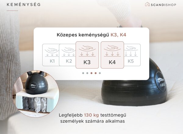 Kókuszmatrac COCO MAXI 20 cm 90 x 200 cm Matracvédő: Matracvédő nélkül