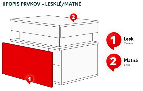 Éjjeliszekrény Lesteralo 1S (fehér + fényes fehér) (kék LED világítással)