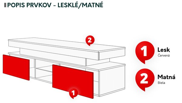 TV szekrény Lesteralo 2D 190 (fehér + fényes fehér) (kék LED világítással)