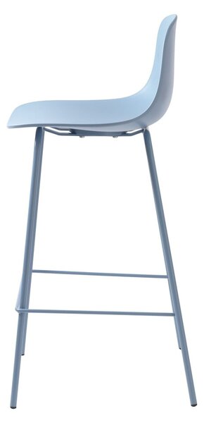 Világoskék műanyag bárszék (ülésmagasság 67,5 cm) Whitby – Unique Furniture