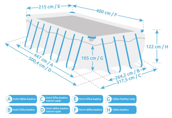 Úszómedence Marimex Florida Premium 2,15 x 4 x 1,22 m RATAN tartozékok nélkül