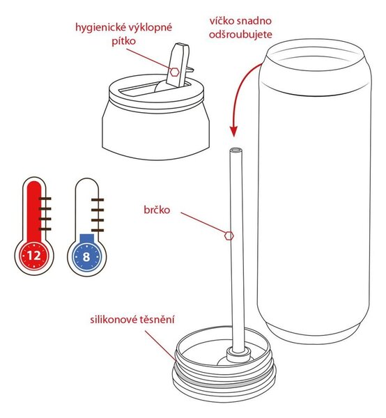 Kék termosz 700 ml – Orion