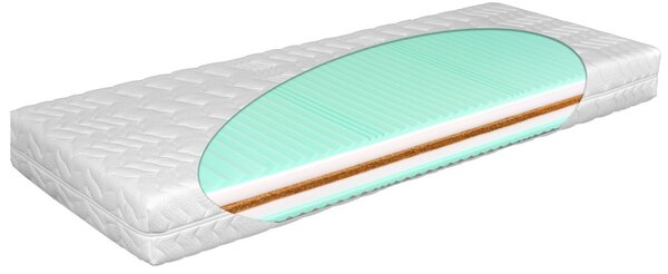 Grand Plus T3 matrac (levehető huzat) Méretek: 200 x 200 cm