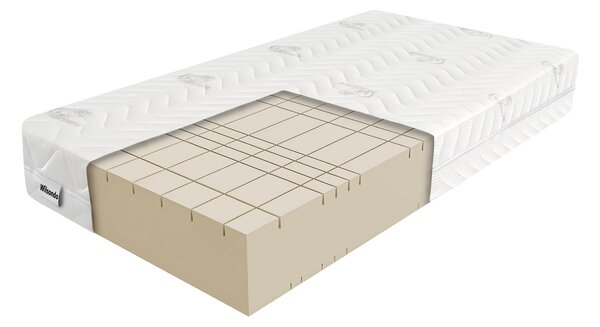ORION magas hab matrac 80x200x26 - Cashmere huzat